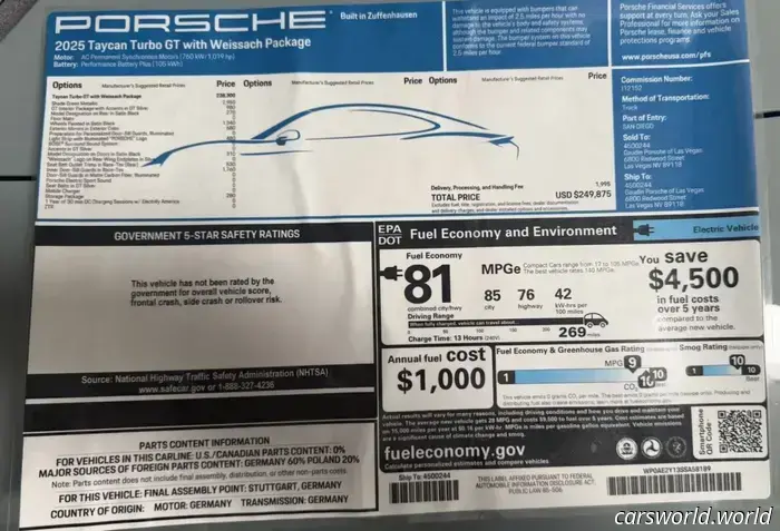 La Porsche più veloce di sempre si è appena scontrata con una brutale realtà all'asta | Carscoops